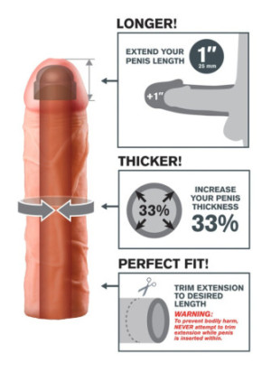 Perfect 1" Extension